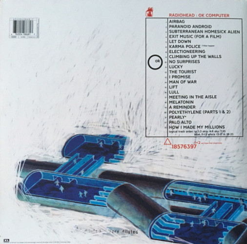 Виниловая пластинка RADIOHEAD "OK Computer OKNOTOK 1997 2017" (3LP)