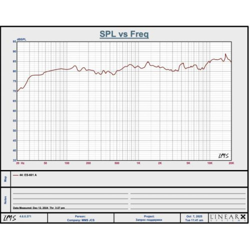 Полочная акустическая система (пара) Premiera ES-601 