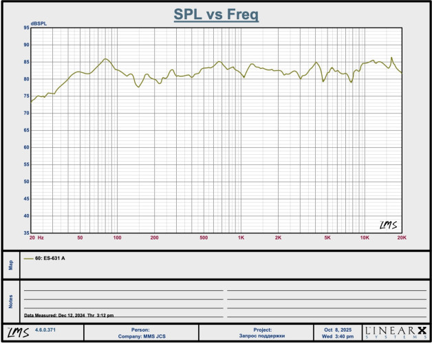 Напольная акустическая система (пара) Premiera ES-631 