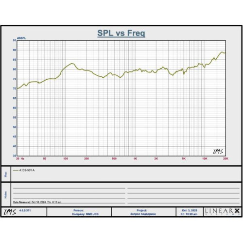 Полочная акустическая система (пара) Premiera DS-501 