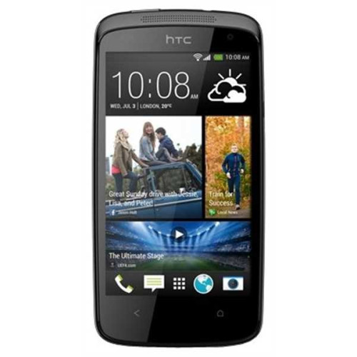 HTC Desire 500 вид спереди