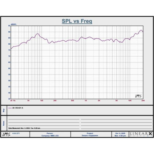 Напольная акустическая система (пара) Premiera DS-631 