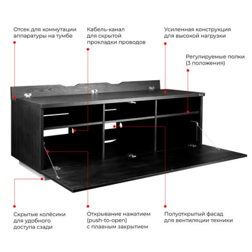 Hi-Fi-стойка Radiotehnika Vector AV-1586 