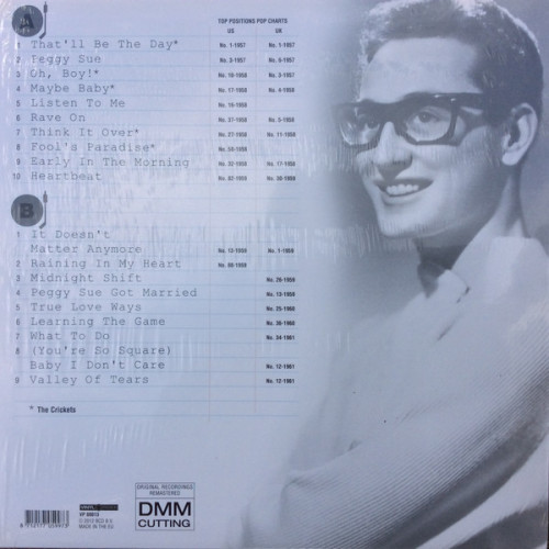 Виниловая пластинка BUDDY HOLLY "Greatest Hits" (LP) 