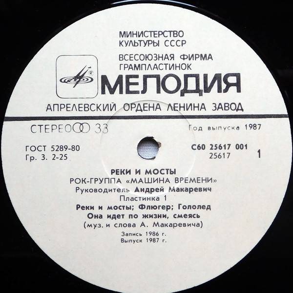 Мелодия машина времени