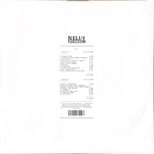 Виниловая пластинка NELLY FURTADO "7" (SILVER LP)